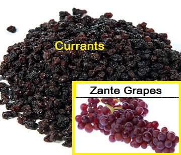 Currants in dry fruits category