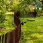Fence : A barrier, railing or other upright structure, typically of wood or wire, enclosing an area of ground to prevent or control access or escape.