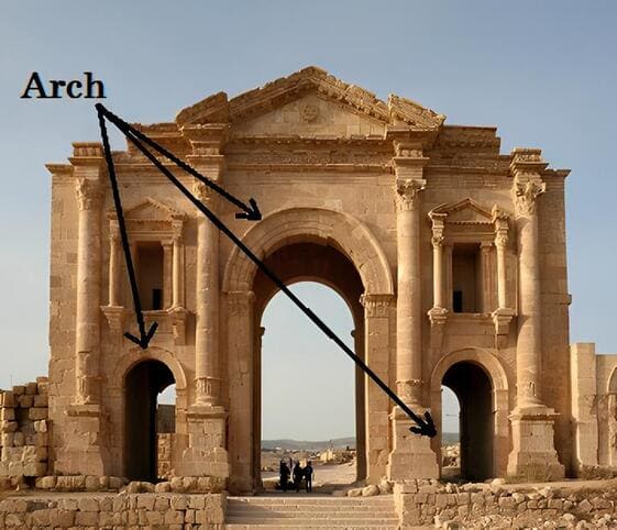 Arch Arch