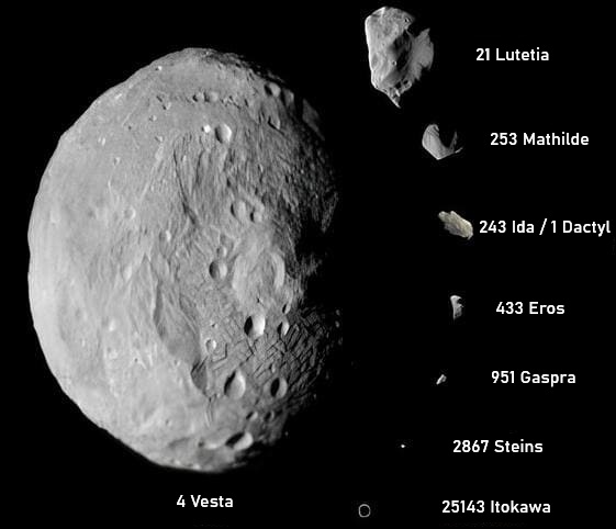 Asteroid Discovered Asteroids in the sky, showcasing its rocky surface and celestial surroundings against a dark background.