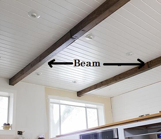 Beam Beam