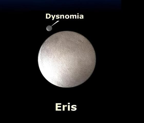 Eris with Its Moon An image of dwarf planet Eris with its moon.