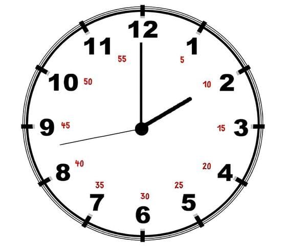 Exact time clock A clock displaying numbers, indicating the time 2 O'clock with a clear and simple design.