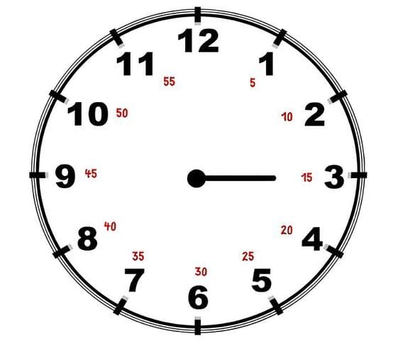Hour Hand or Small Hand A clock displaying hour hand.