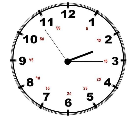 Quarter past clock A clock displaying numbers, indicating the time 2:15.