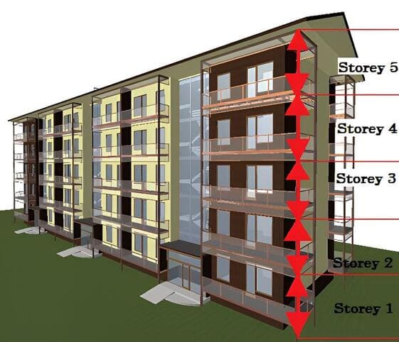 Storey Storey