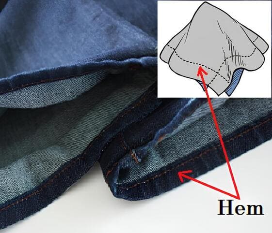 Hem
