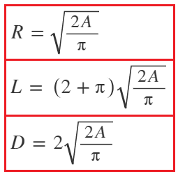 Semi circle formulae when Area is given Semi circle formulae when Area is given