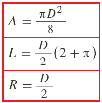 Semi circle formulae when Diameter is given Semi circle formulae when Diameter is given
