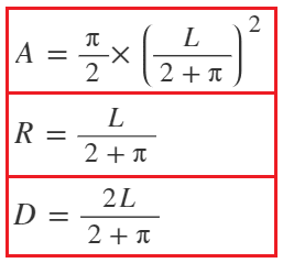 Semi circle formulae when Circumference is given
